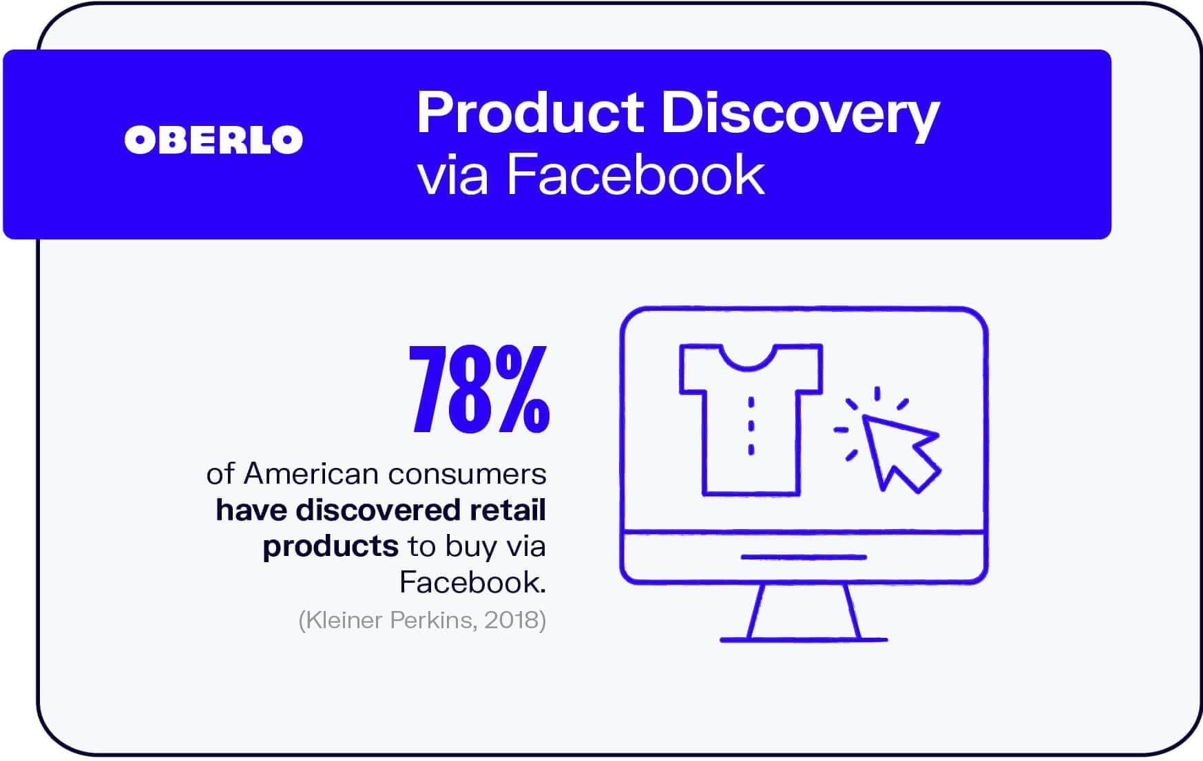 Product Discovery on Facebook